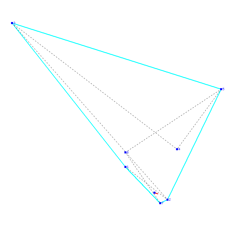 Flugauswertung